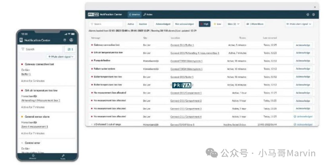 普瑞瓦系统警报方式大全