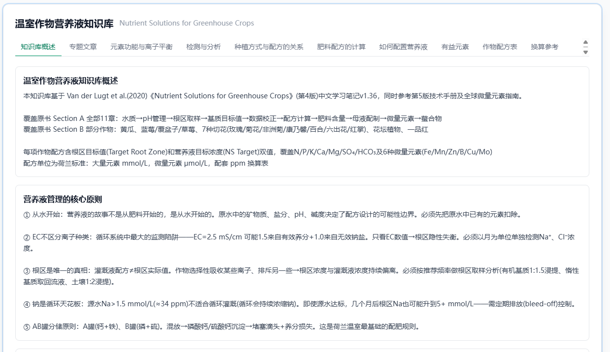 温室作物营养液知识库